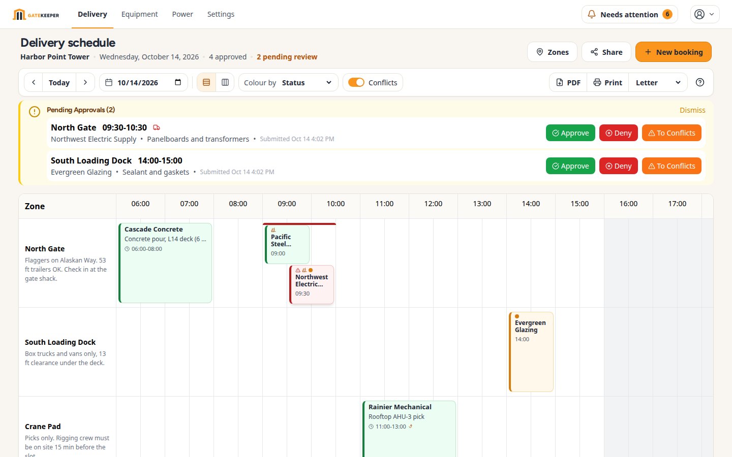GateKeeper delivery calendar with four zone rows and bookings across one day, one overlapping request flagged in red